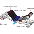 High performance wax ribbon for label printer